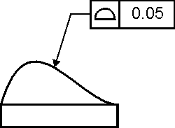 profilform2.gif