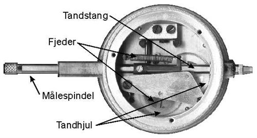 maleur-analog-100-aaben.jpg