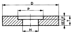 slibe-planskive-udborind-enside.gif