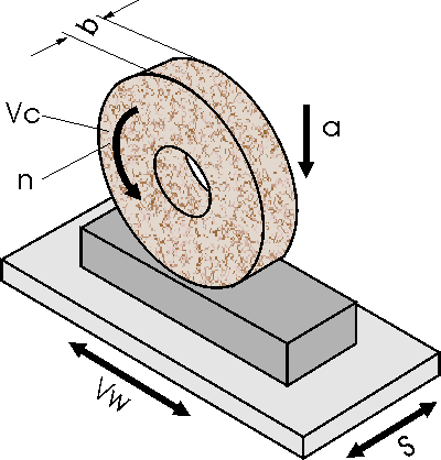 slibe-symboler.gif