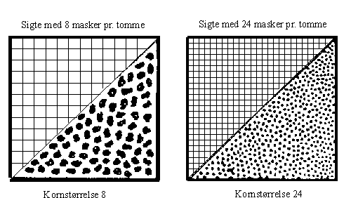 sten-iso-korn8.gif