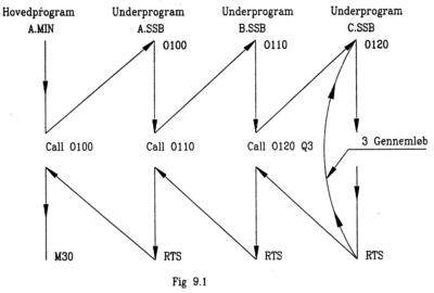 fig-s43.jpg