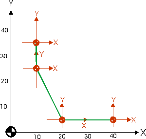 fig8-2-s7.gif