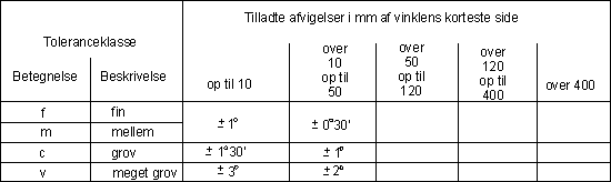 2768-1-vinkler.gif