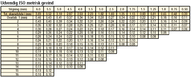 dtek-gev-hm-overl-iso1.gif