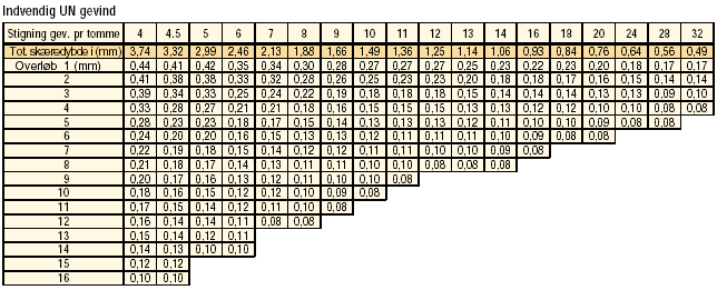 dtek-gev-hm-overl-un2.gif