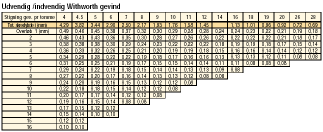 dtek-gev-hm-overl-with.gif