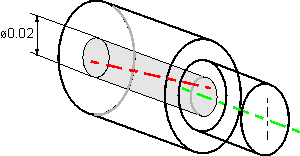 koaksialitet-tol.gif