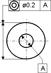 koncentricitet2.gif