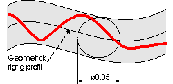 profilform-tol.gif