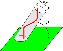 vinkelrigtighed2-tol.gif