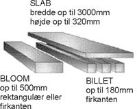 bloom-billet-slab.jpg