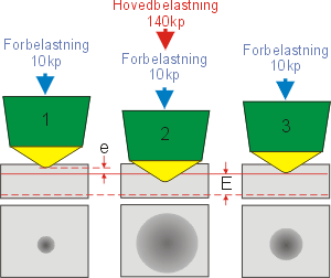 rocwell-c-tegning.gif