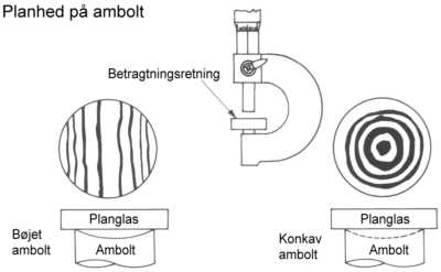 kalib-planhed-mik.jpg